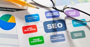 Read more about the article Technical SEO